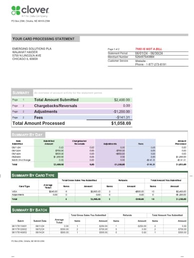 Clover card processing statement showing transaction summary, daily breakdown, and batch details for merchant account